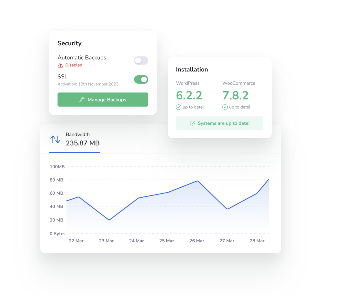 Instance Overview